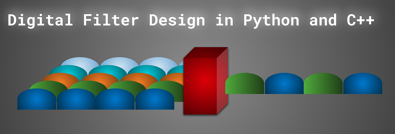Digital Filter Design in Python and C++