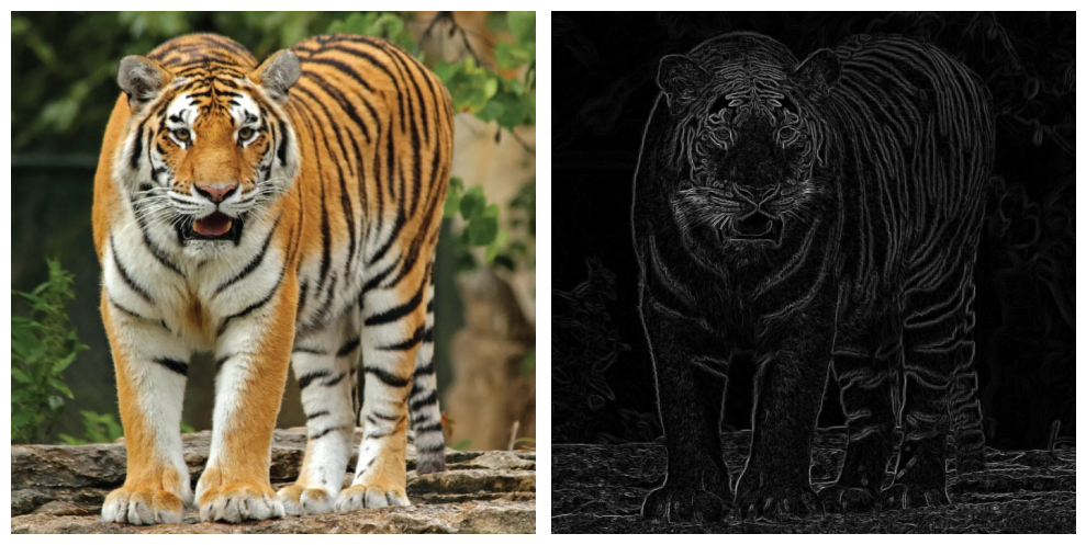 OpenCV Image Processing. OpenCV is one of the most popular… | by ...