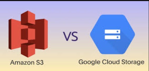 Python and Google Cloud Storage: A Simple Approach to File Syncing | by ...
