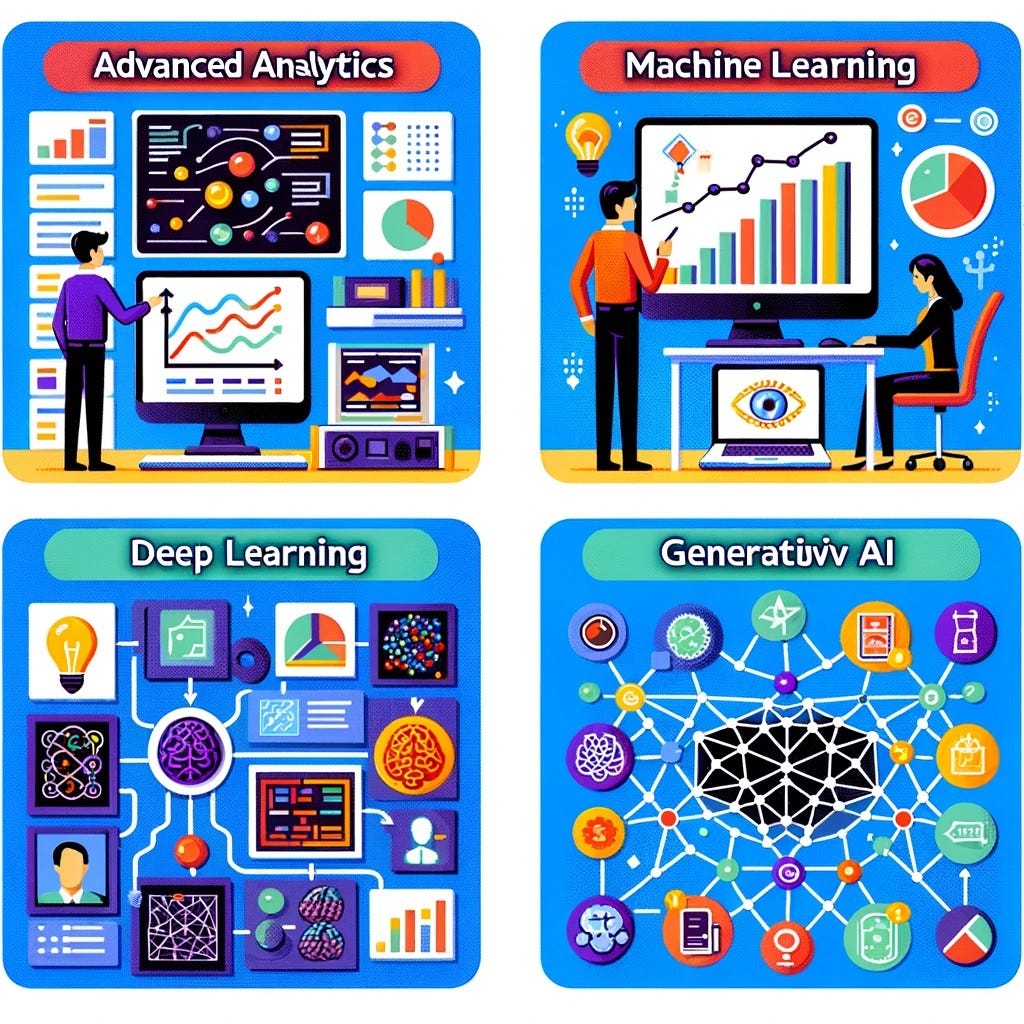 U.S. Cellular to leverage machine learning, analytics to plan small ...
