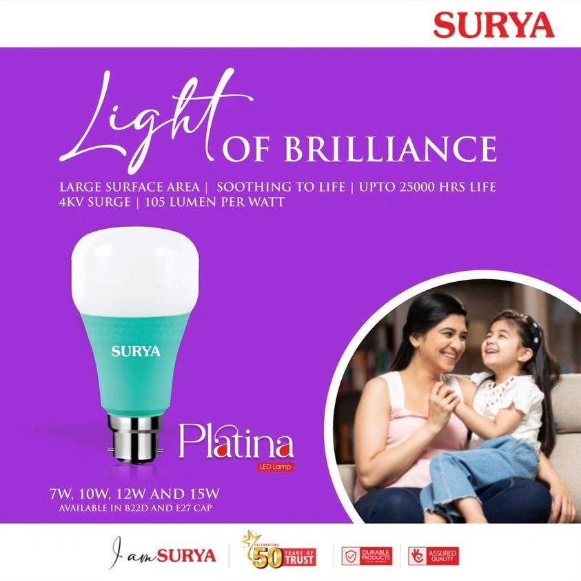 Largest Branded Lighting Manufacturer Surya Roshni Medium