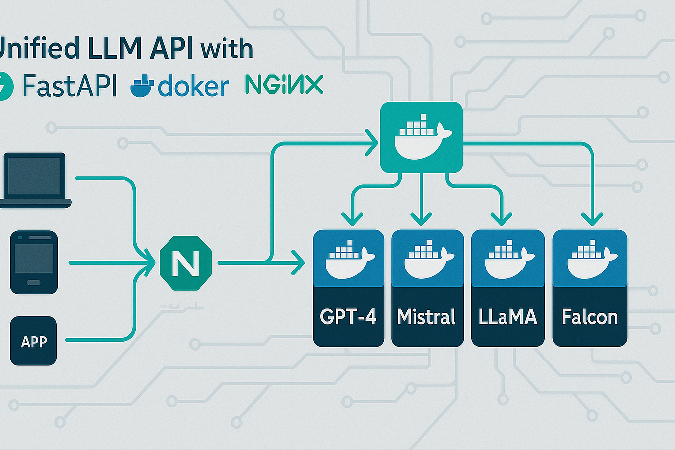 How To Install a Local Python Package | Full Stack Wizardry