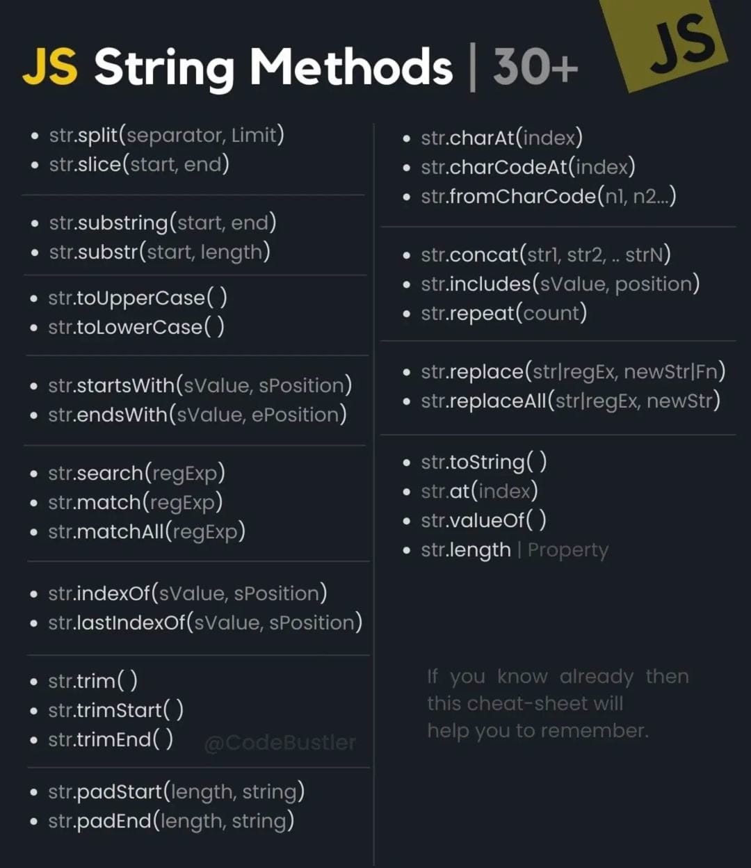 Export in JavaScript. Named Export vs Default Export in… | by Jakariya ...