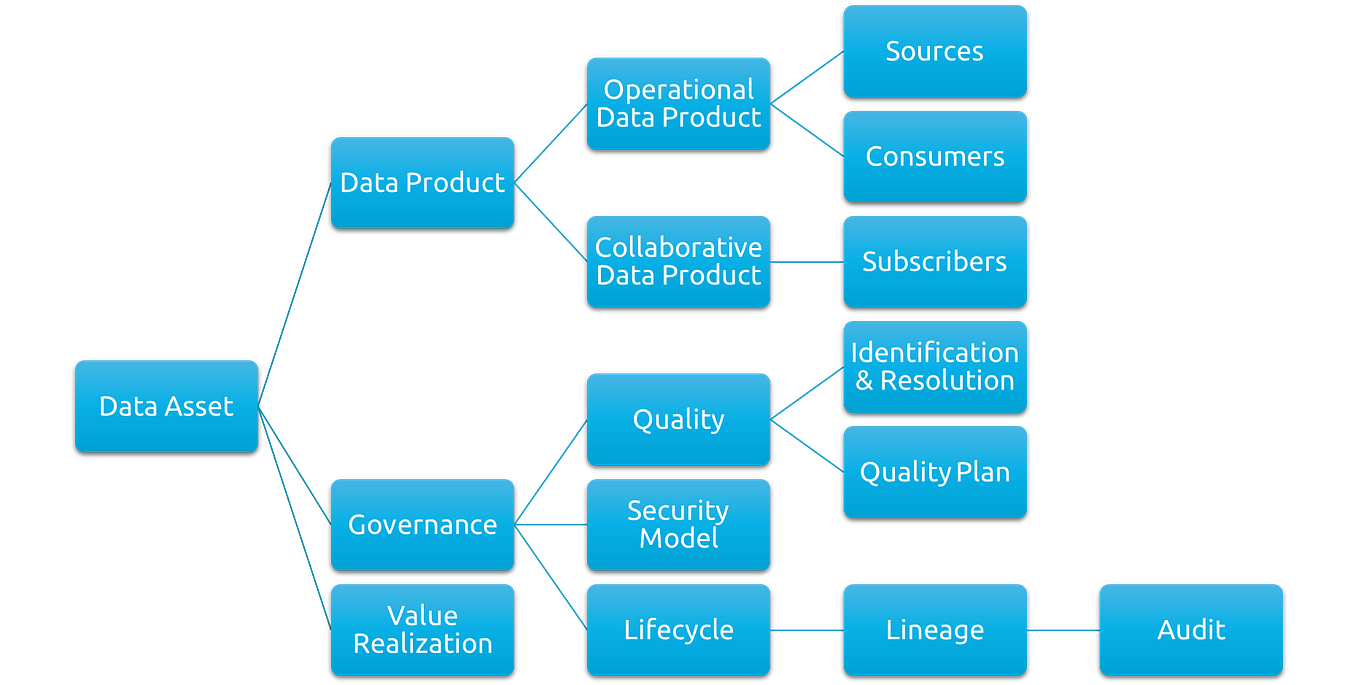 Deep Stupidity. Or why stupid is more likely to destroy… | by Steve ...