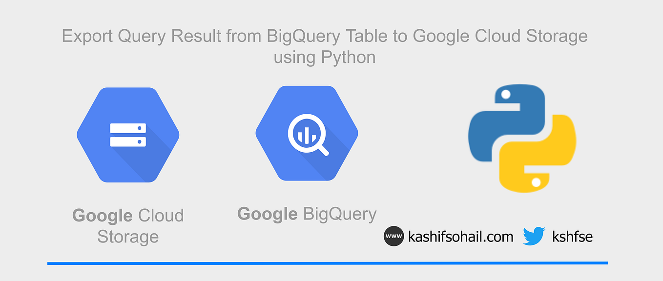 Read files from Google Cloud Storage Bucket using local PySpark and