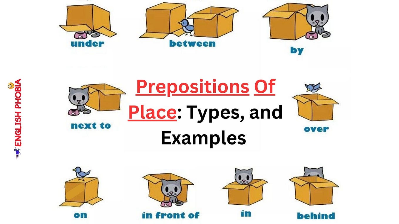 Past Continuous Tense Rules with Examples, by English Phobia