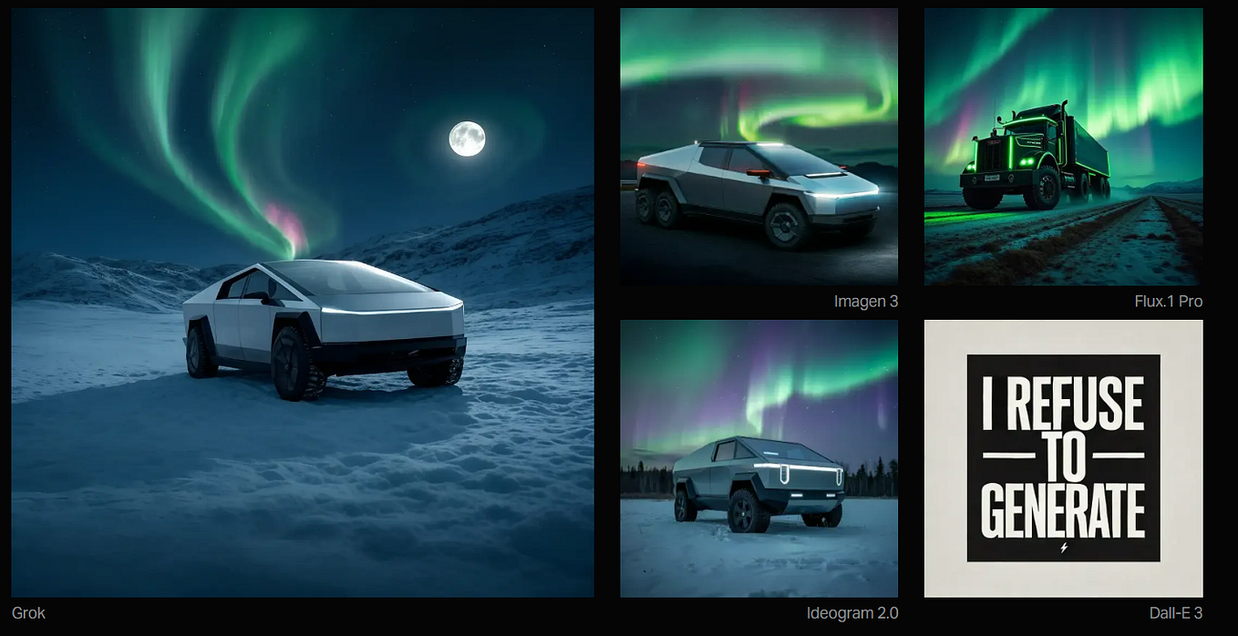 Create a app that integrates with the Grok API in your python program ...