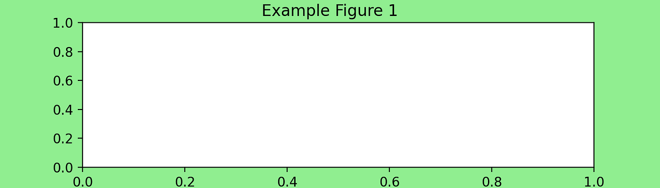 Plotting Venn Diagrams in Python. Learn how to use venn diagrams to ...