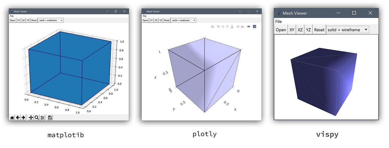 roboticist LEE, TAEWOO :: MATLAB - FFT and Zero Padding