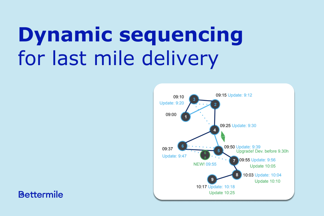 Flexibility In Last Mile Delivery Embracing Dynamic Route Optimization