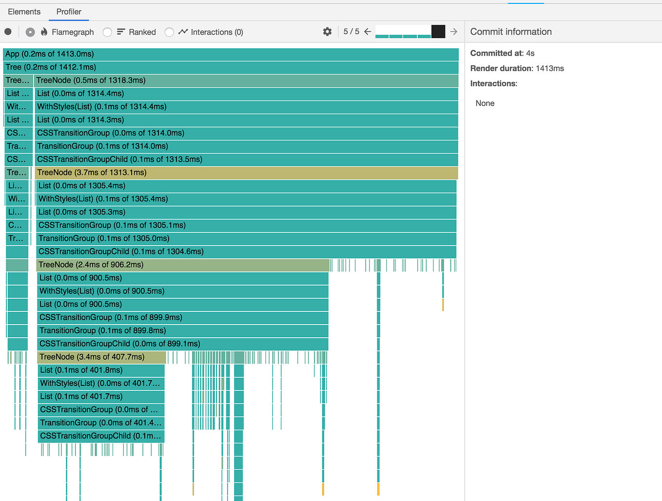 Resize Images On-the-Fly With S3, Lambda, and API Gateway | by Bowei ...
