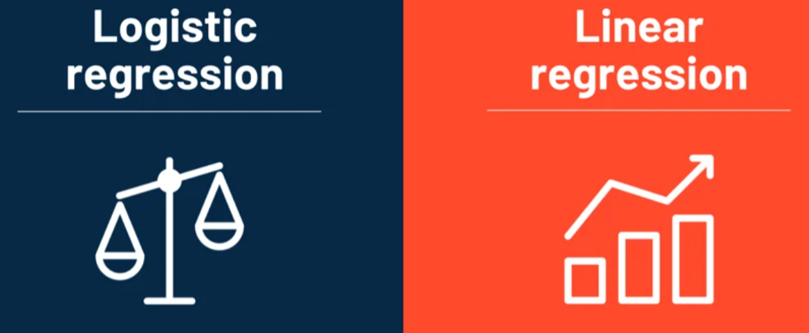 Logistic Regression: A Comprehensive Guide to Binary Classification ...
