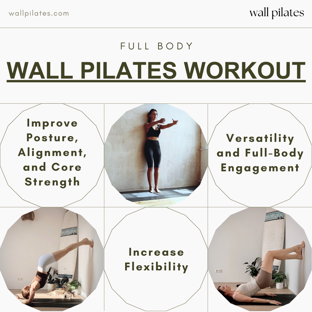 Discover the Power of Wall Pilates A LowImpact Fitness Solution for Weight Loss by Wall