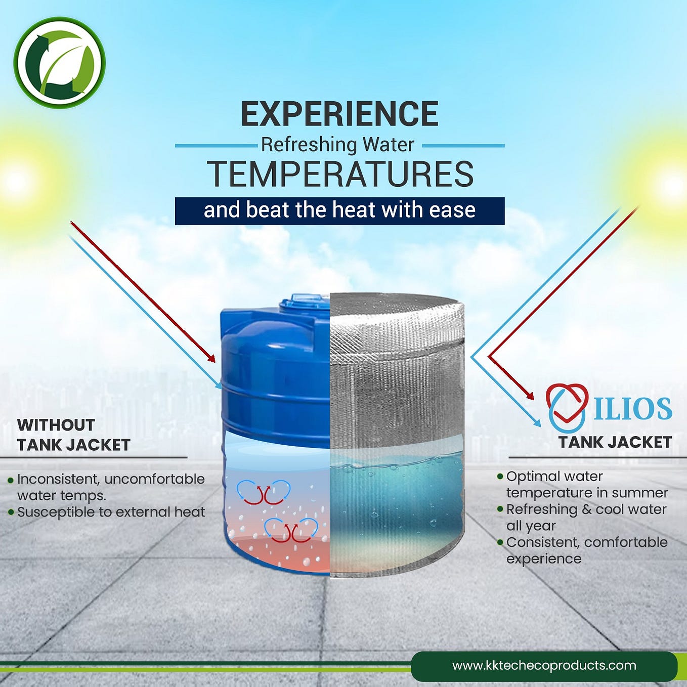 The Importance of Insulation Jackets for Hot Water Tanks by KK Tech