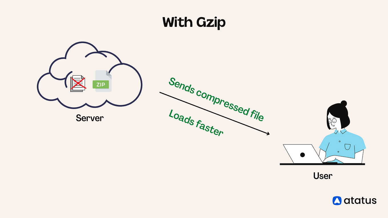 Top 5 Design Patterns in Java Spring Boot: Best Practices and Examples ...
