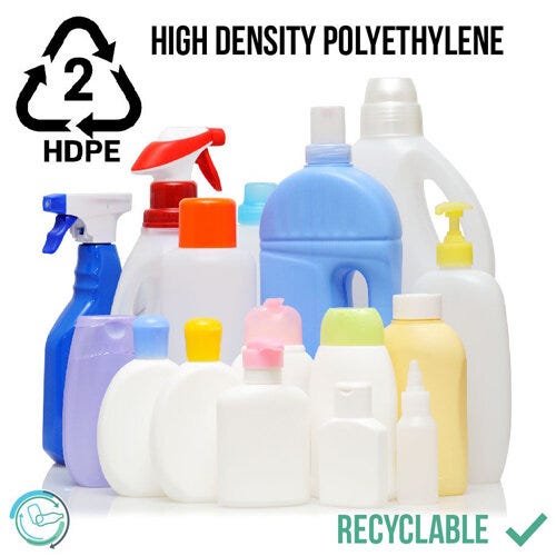 Understanding the Use and Need of HDPE Plastic Bottles by Regent
