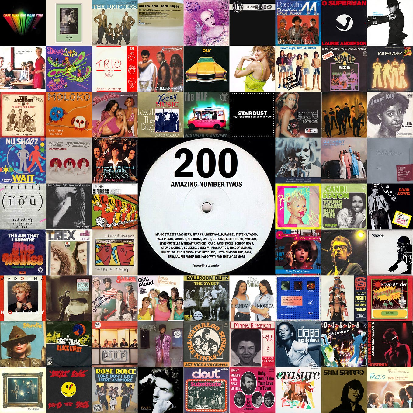 THE 300 BEST UK OFFICIAL CHARTS NUMBER ONE SINGLES ACCORDING TO ME