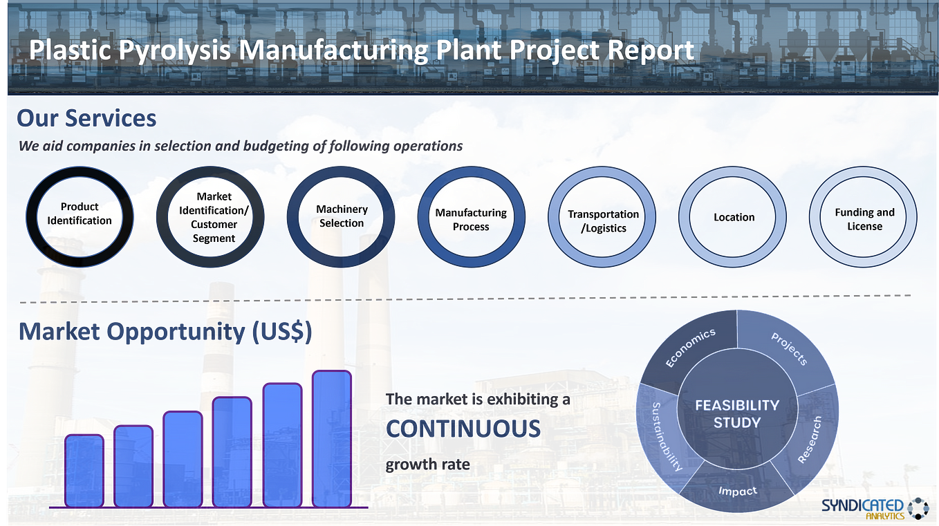 Hand Sanitizer Manufacturing Plant Project Report 2024 Manufacturing Process, Raw Materials