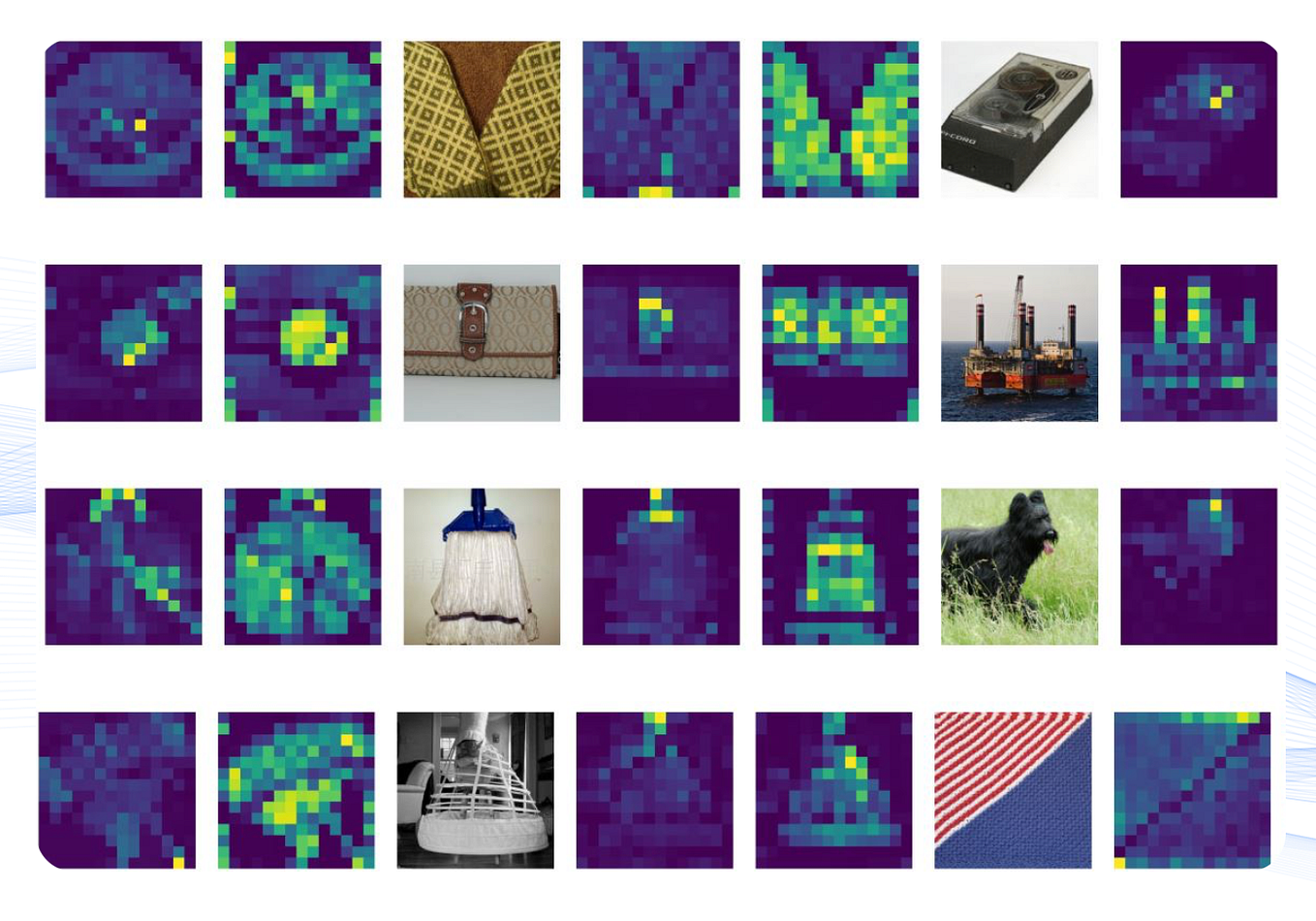 Review: Vision Transformer (ViT). An Image is Worth 16x16 Words… | by ...