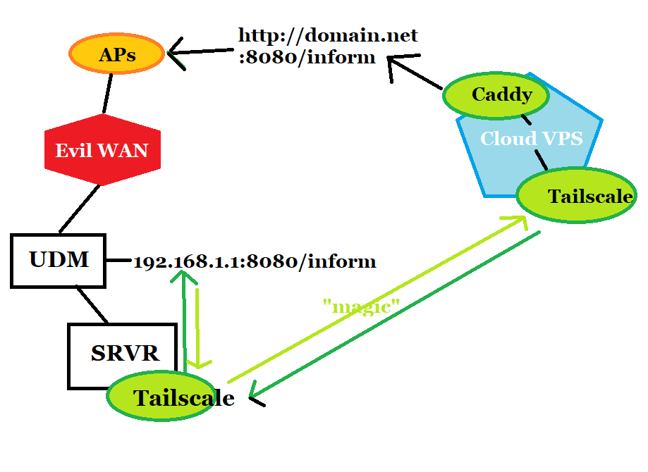Python This Environment Is Externally Managed Error And Docker By Python this environment is externally managed error and docker by