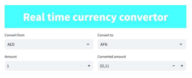 Mastering API Integration with Python: A Comprehensive Guide with Currency Converter API as an…