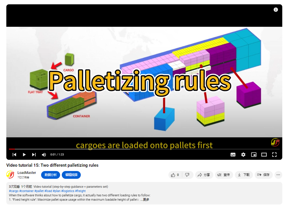How to deal with the stacking of palletized cargo in a container/truck ...