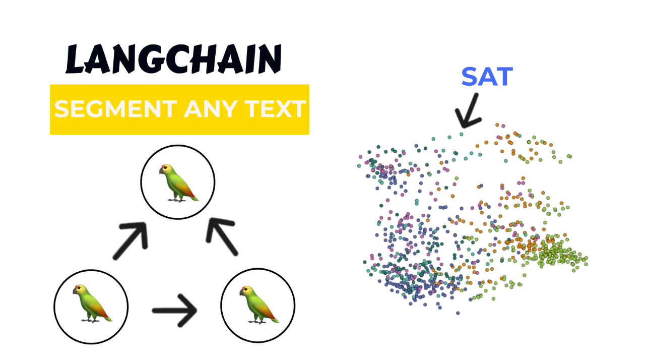 Moondream2: Tiny Visual Language Model For Document Understanding | by ...