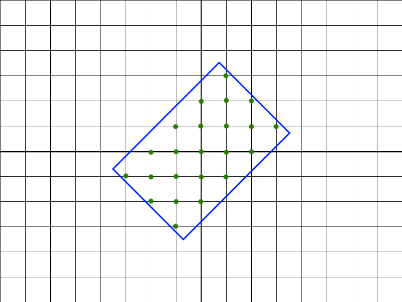 The Legendary Fast Inverse Square Root, by Shaw, Hard Mode