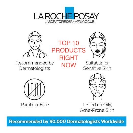 The Power of La Roche-Posay Effaclar Mat Moisturizer and Skin Care 