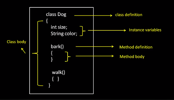 29 Plotting Techniques. When To Use Which Plot? | by Sadaf Saleem | Medium