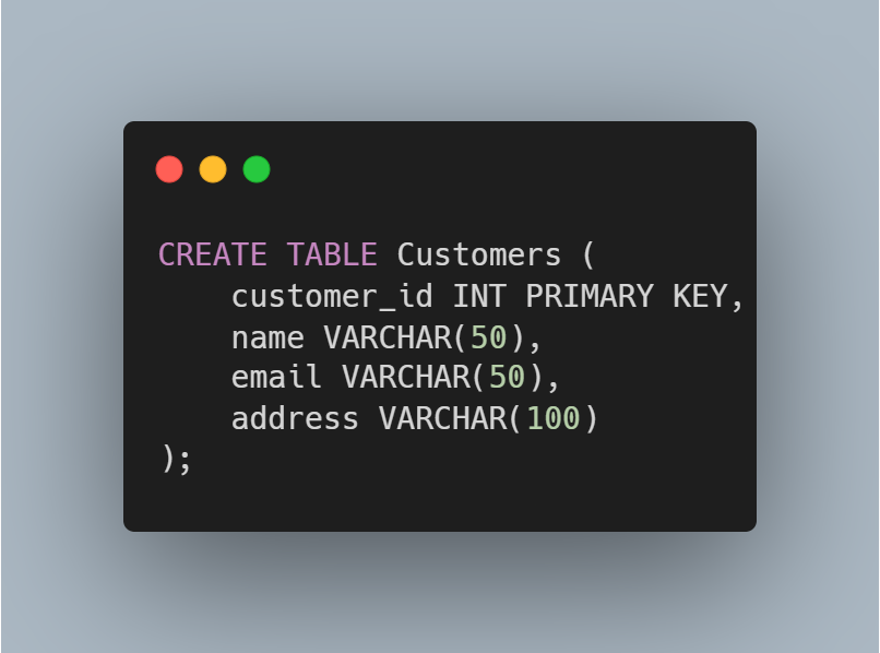 Decoding the Layers of Architecture Design in Java Applications | by ...