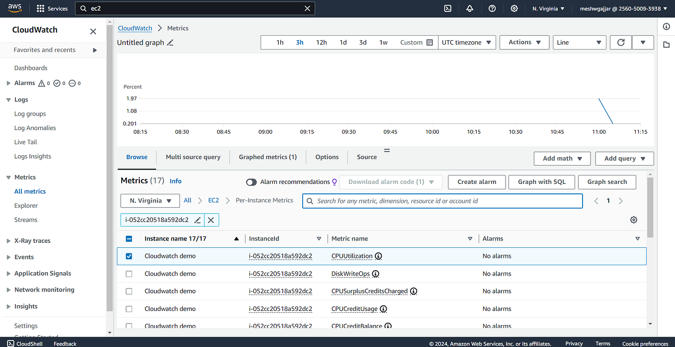 Static hosting react app on S3 - Meshw gajjar - Medium