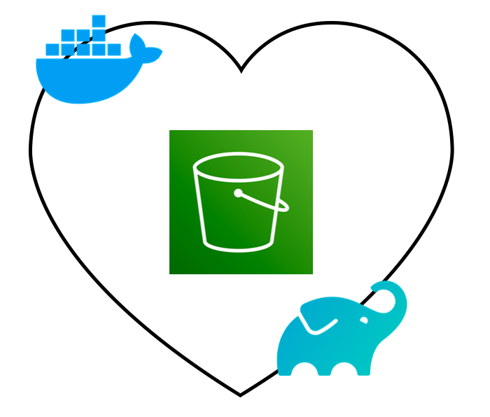 90% Faster Build Times — Remote Caching (Docker & Gradle)