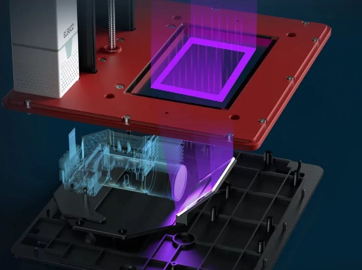 The Ultimate Guide to Digital Light Processing (DLP) 3D Printing | by ...