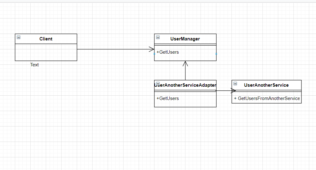 Onion Architecture Nedir?Avantajları Nelerdir? by Hasan Furkan Fidan