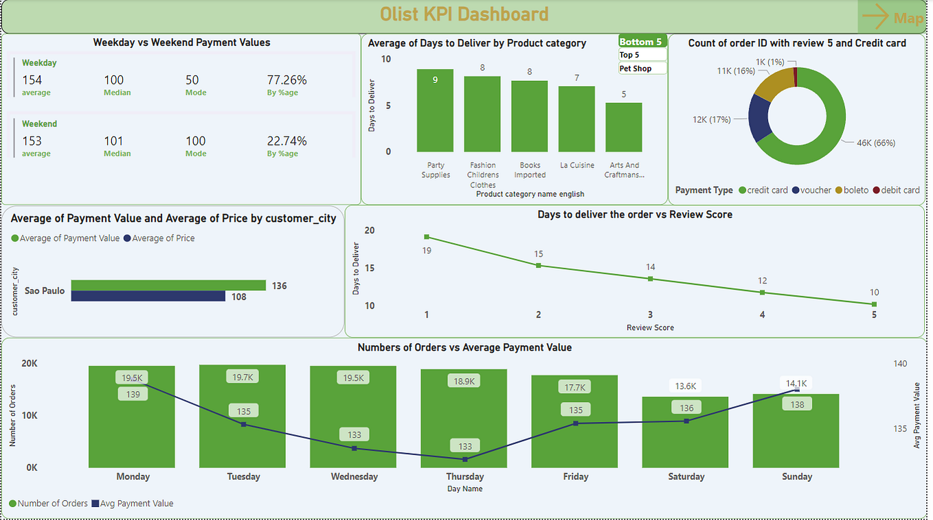 I love the idea of using illustrative images for sharing information. Visuals really help us
