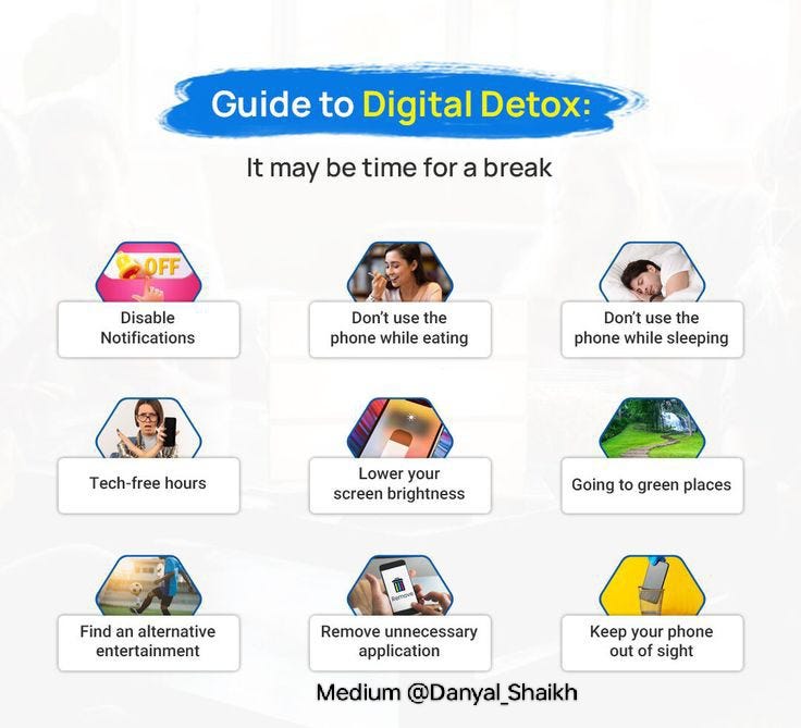 The Importance of Taking Time Away from Screens for ... - LinkedIn