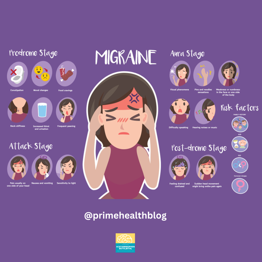 Throbbing Headache Causes, Symptoms, and Effective Relief by