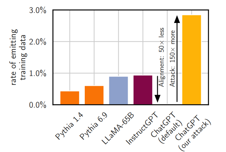 Unlocking the Power of Python’s super(): A Game-Changer in Code ... image.
