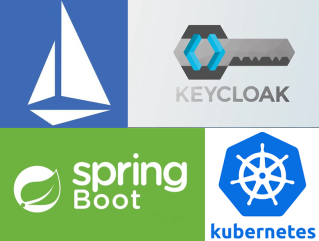 Understanding Service Mesh in Kubernetes | by Hamid Khanjani | Medium