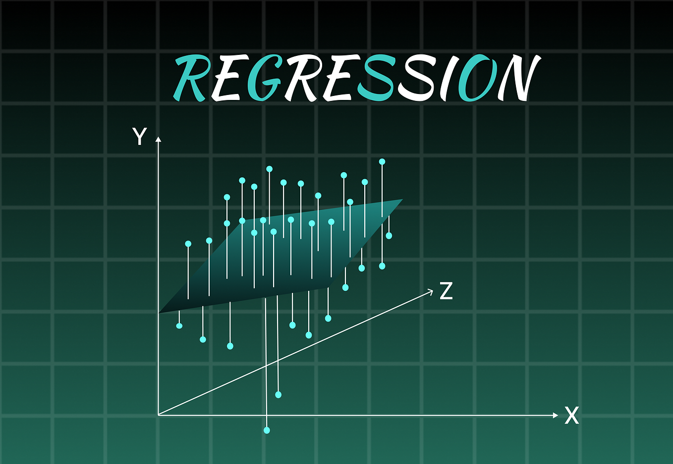 Logistic Regression: A Comprehensive Guide | by Arko Sengupta | Medium
