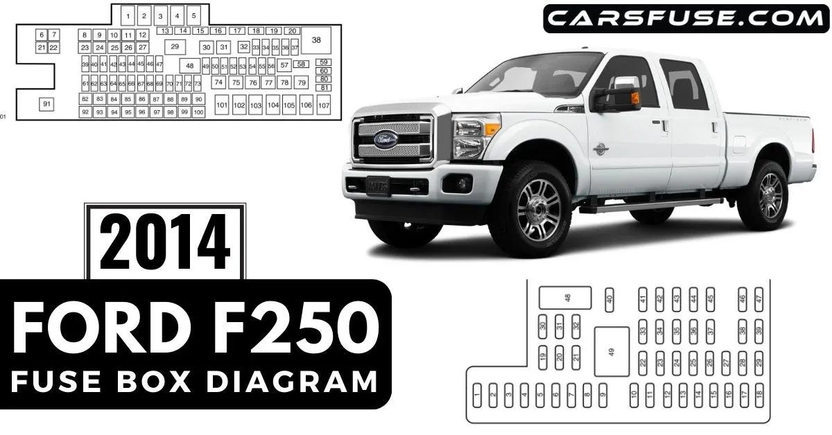 2008 Ford F550 Fuse Box Diagram. to our blog focusing on the