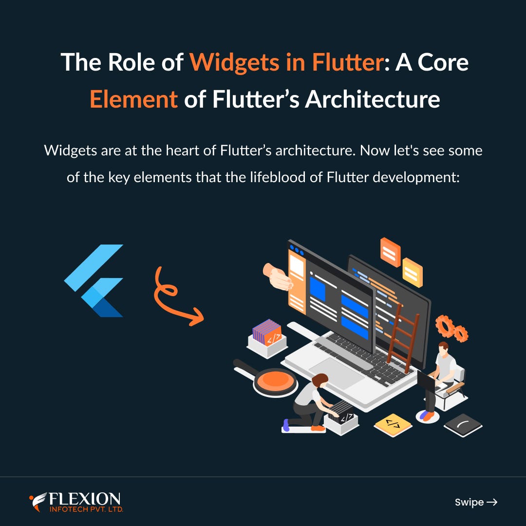 Expressions vs. Statements in Python: What’s the Difference? | by ...