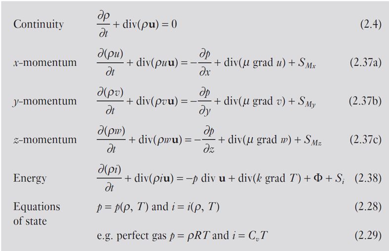 CHOOSING BETWEEN K-EPSILON AND K-OMEGA FOR YOUR CFD SIMULATION: A ...
