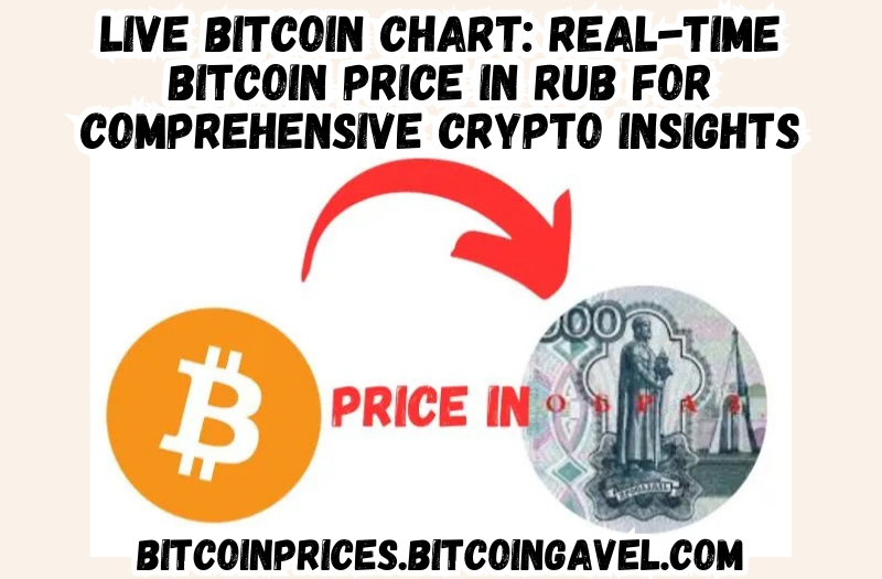 Bitcoin Price EUR Free Tool Medium bitcoin-price-eur-free-tool-medium