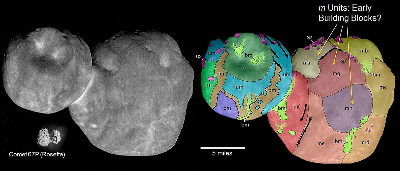 News Feature Celestial snowman starts to reveal its secrets