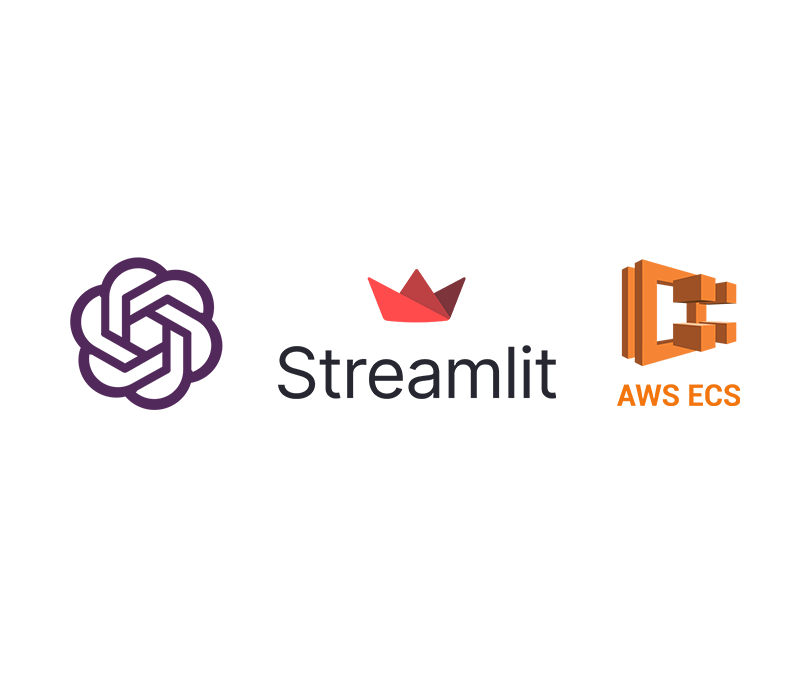 How to send AWS CloudWatch Alarm Notifications to a Microsoft Teams