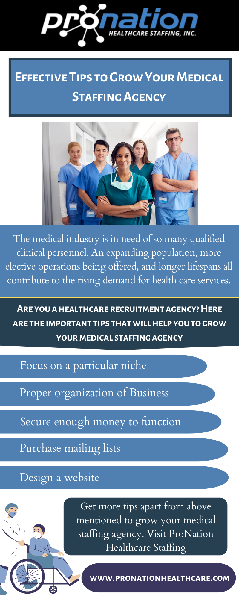 Effective Tips to Grow Your Medical Staffing Agency by ProNation
