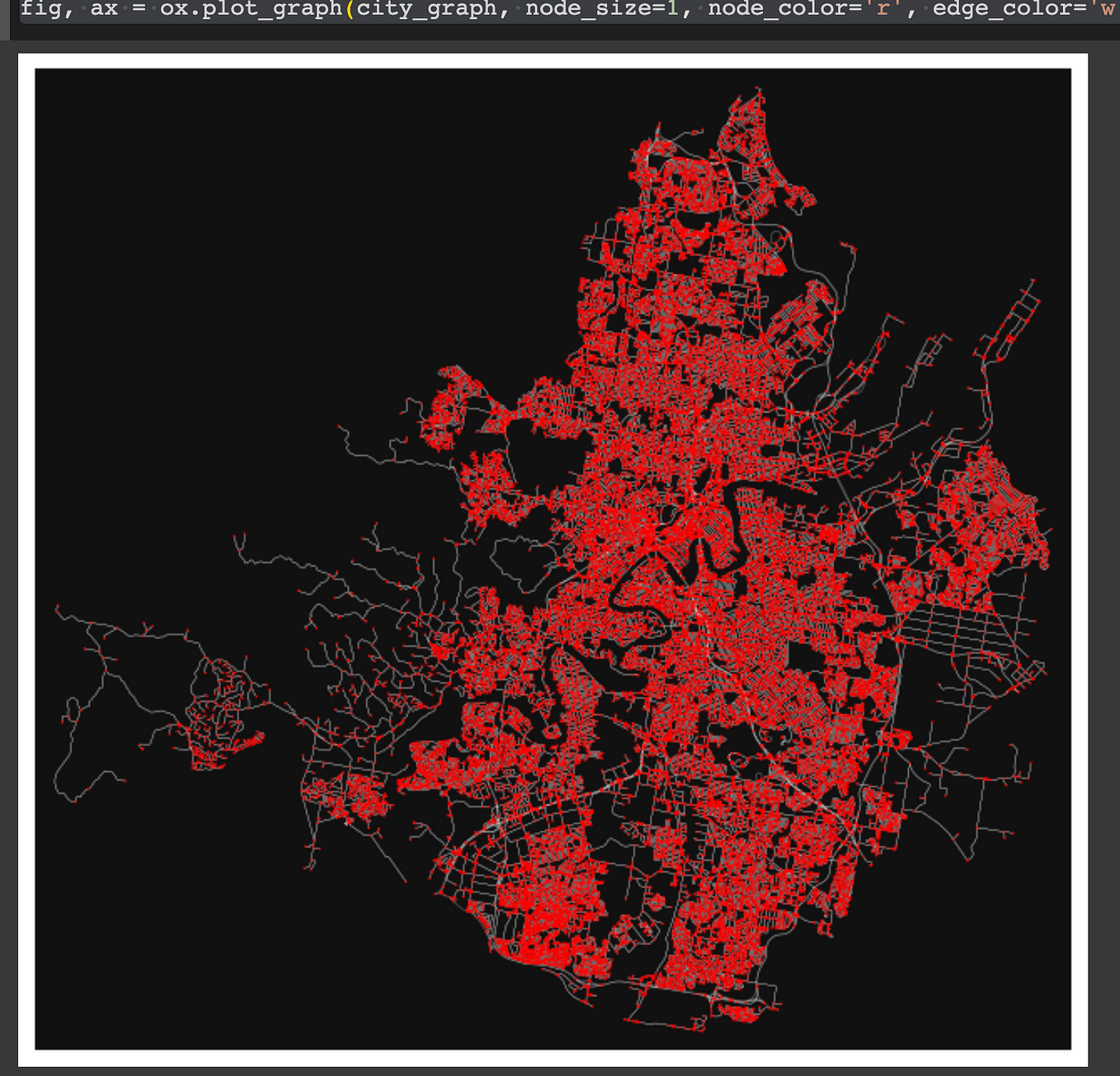 Analyzing Geographic Data with Python — Obtaining the Street Networks