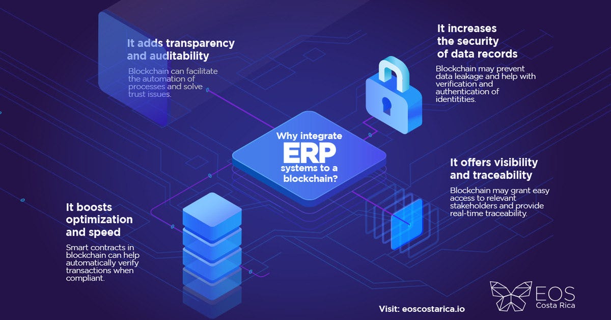 Why Integrating ERP Systems into Blockchain is a Great Idea?